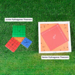 Pythagoras Theorem Wooden Model Set – Junior & Senior (Set of 2)
